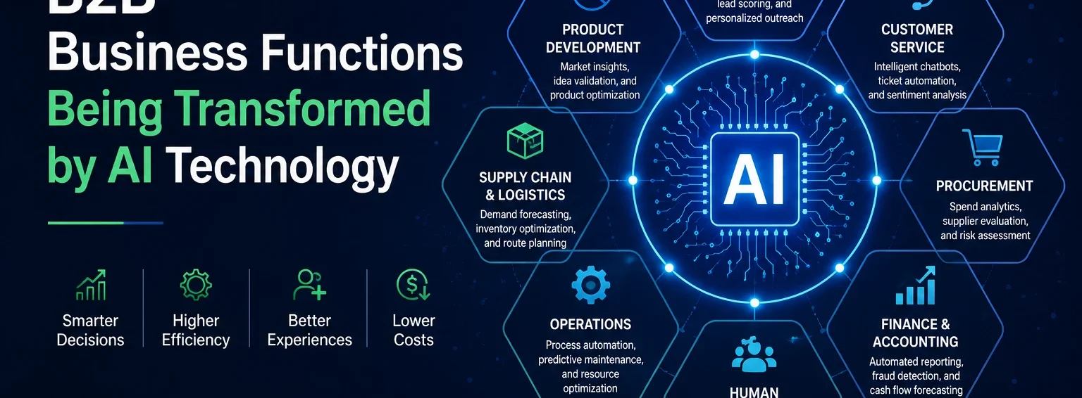 Discover how AI technology is revolutionizing key B2B business functions — from marketing and sales to HR and finance - and why early adopters are pulling ahead.